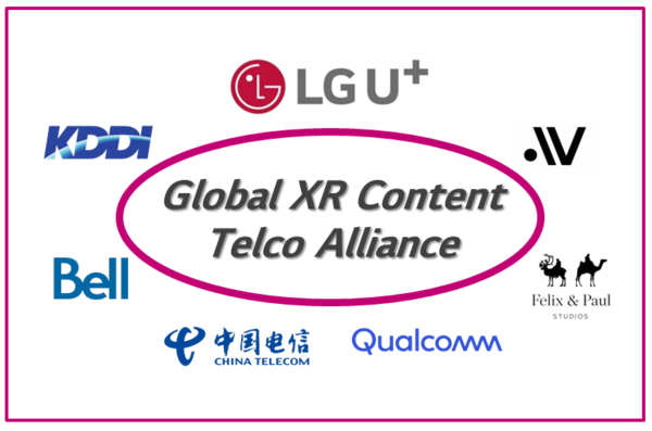 LG유플러스는 미국 반도체 업체 퀄컴 테크놀로지(Qualcomm), 캐나다·일본·중국의 이동통신사 벨 캐나다(Bell Canada)·KDDI·차이나텔레콤(China Telecom)과 5G 콘텐츠 연합체 ‘Global XR Content Telco Alliance를 창립하고, 자사가 첫번째 의장사 역할 ‘퍼실리테이터(Facilitator)’를 맡는다고 1일(화) 밝혔다. 다국적 기업이 참여하는 5G XR 콘텐츠 연합체 출범은 세계에서 처음이다.