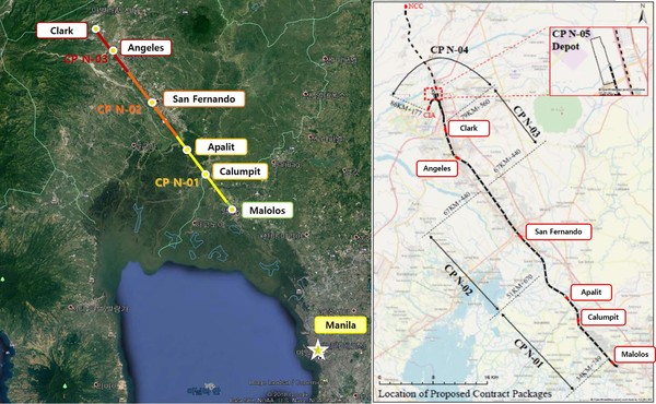 필리핀 남북철도 프로젝트