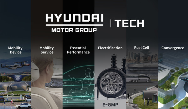현대차그룹이 16일 기술 경쟁력과 미래 기술 비전을 한눈에 볼 수 있는 디지털 기술 커뮤니케이션 채널 ‘현대모터그룹 테크(Hyundai Motor Group Tech)’ 사이트를 확대 개편하며 미래 기술 비전에 대한 고객과의 소통을 강화한다. 사진은 ‘현대모터그룹 테크’ 사이트 메뉴 화면