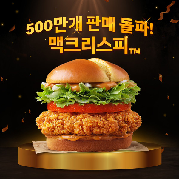 맥도날드 ‘맥크리스피 버거’ 2종이 출시 이후 500만 개 판매를 돌파하며 치킨버거 강자 반열에 올랐다