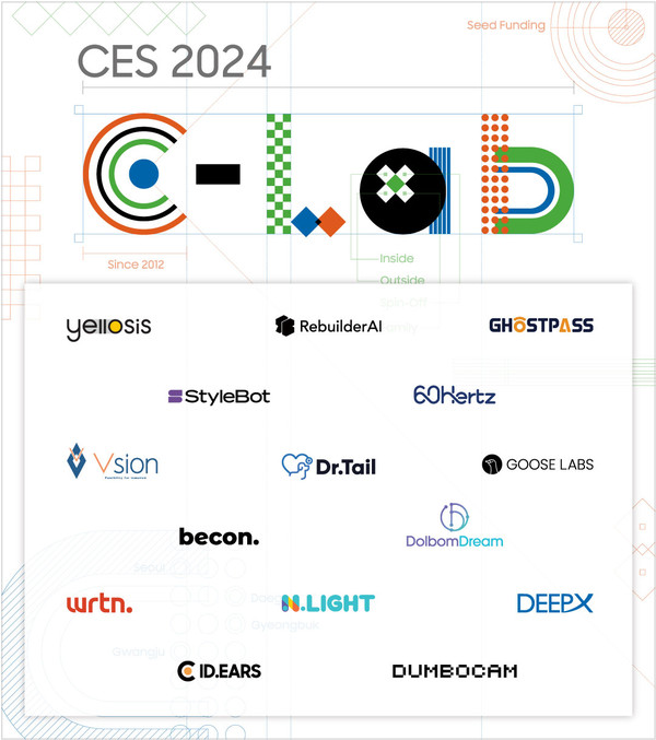 'CES 2024' C랩 전시관 포스터. 삼성전자가 내년 1월 9일부터 12일까지 미국 라스베이거스에서 열리는 세계 최대 가전 전시회 'CES 2024'에서 C랩이 육성한 사내 벤처와 외부 스타트업들의 혁신 기술을 선보인다. 